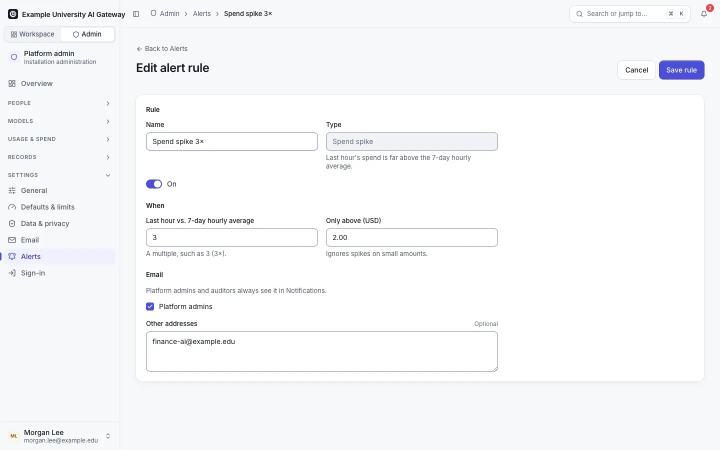 An alert rule's page: a spend spike rule with its factor, minimum amount and recipients, with Cancel and Save.
