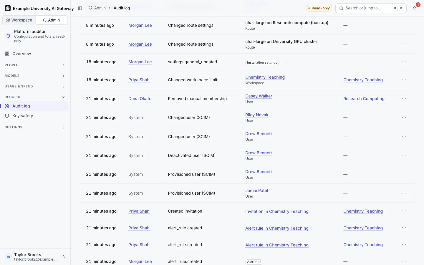 The Audit log: recent administrative actions with time, actor, action and target.