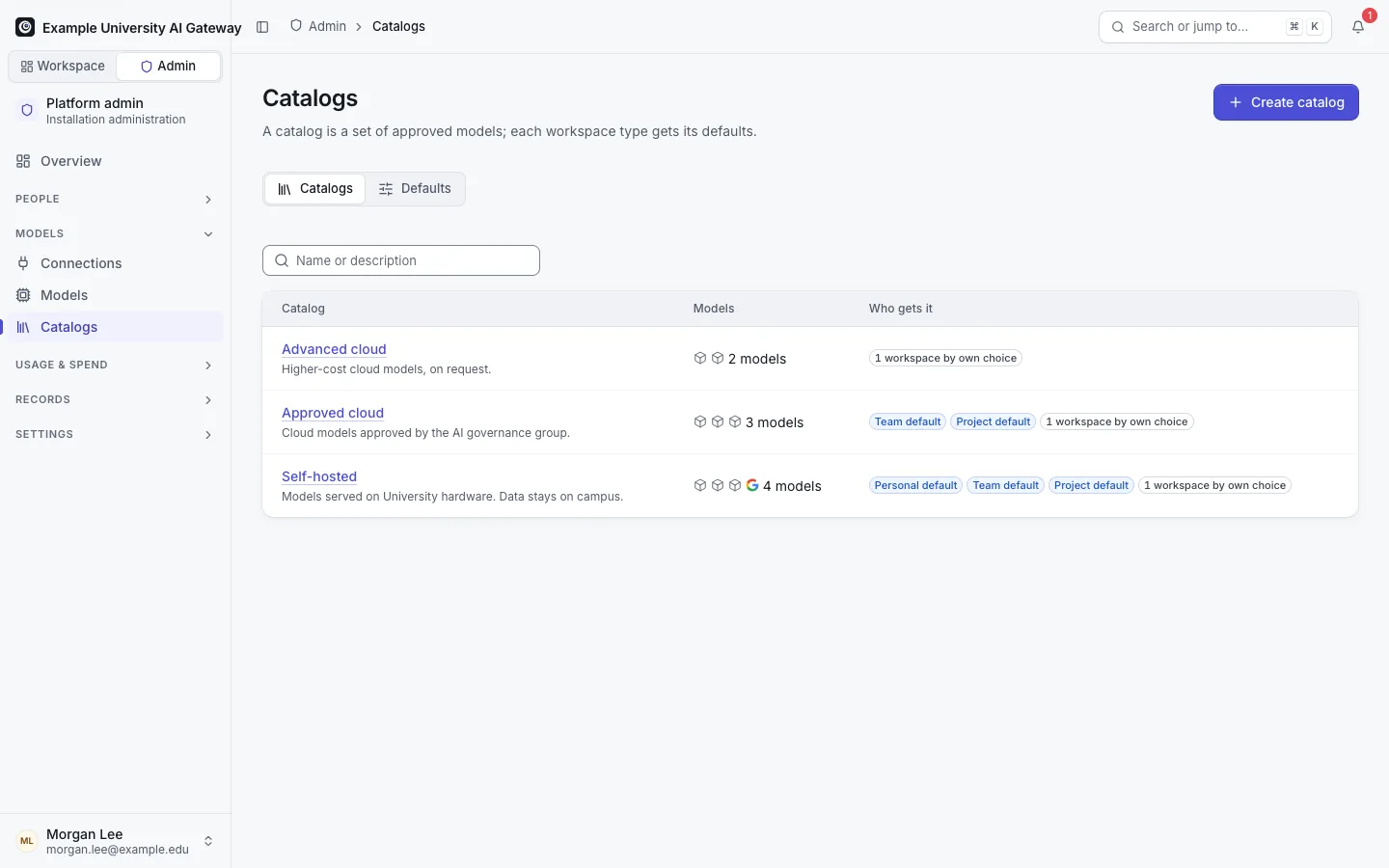 Admin Catalogs: three catalogs with their models and who gets them: the Personal, Team and Project defaults and workspaces that chose a catalog themselves.