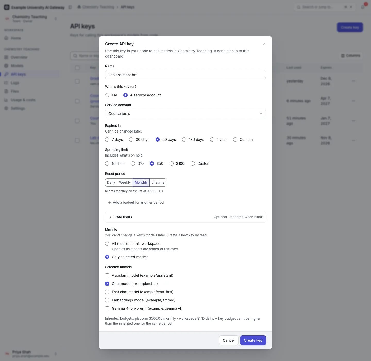 The Create API key dialog: a name, a service account chosen as the holder, a 90-day expiry, a $50 monthly spending limit, collapsed rate limits, and one selected model.