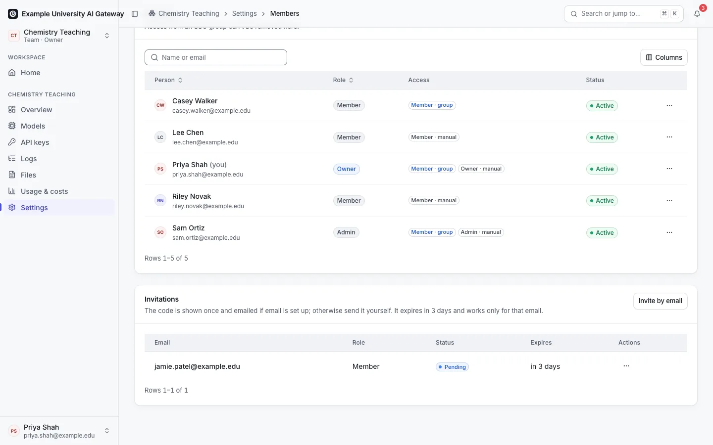 A Team's Members tab: people with their roles and whether each membership is manual or from an SSO group, and a pending invitation.