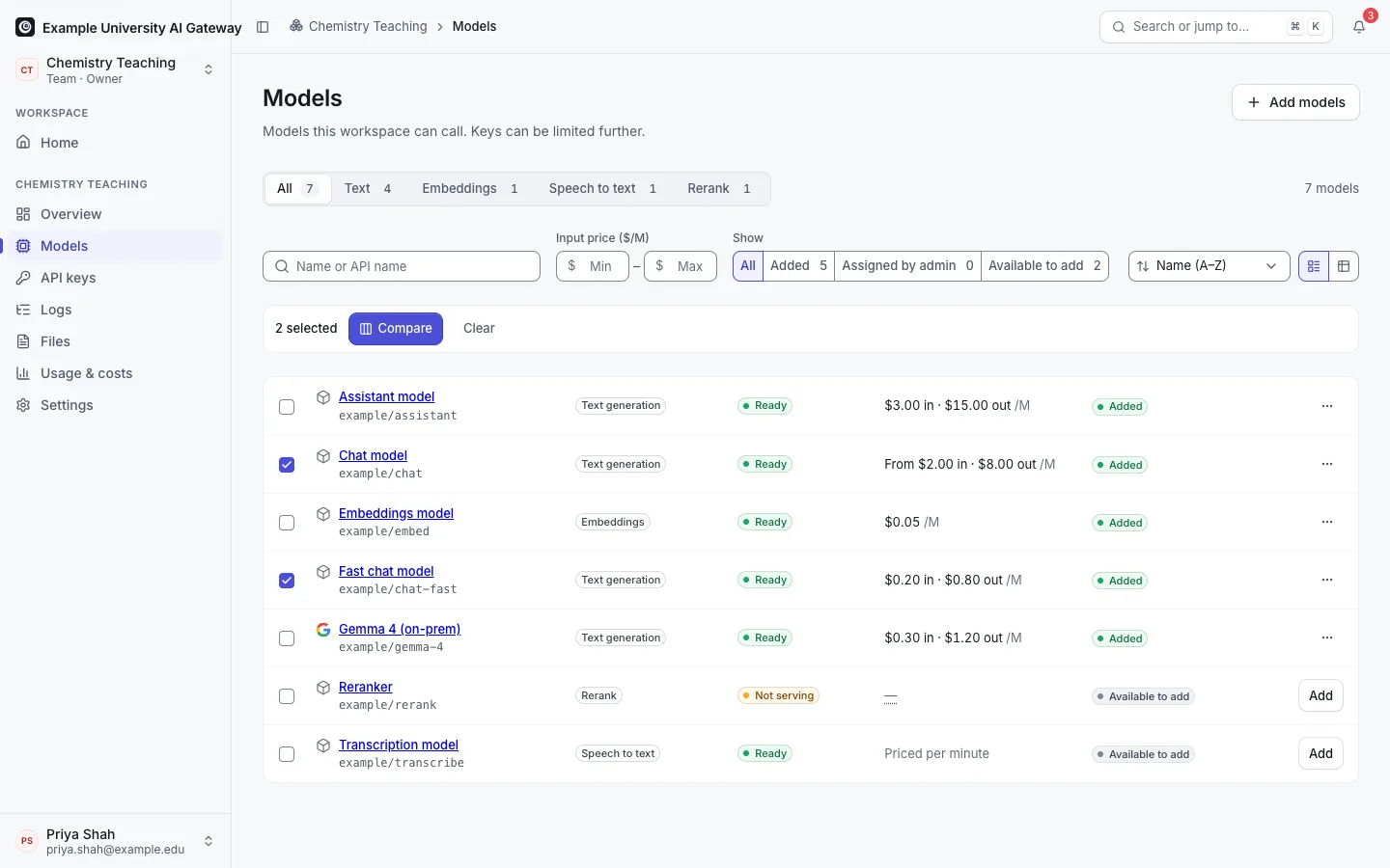 A workspace's Models page: models with their type, input and output prices and serving state, two of them ticked for comparison.
