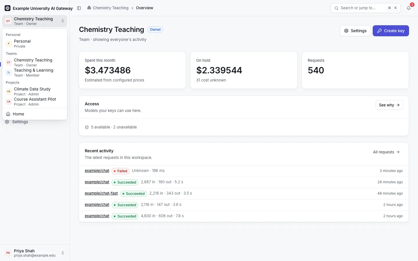 The workspace selector open, listing the Personal workspace, the Team "Chemistry Teaching" and the Project "Climate Data Study".